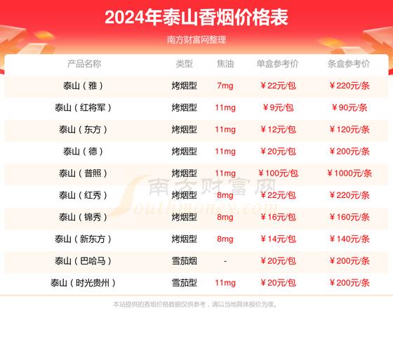 临沂进口香烟哪里买【临沂进口香烟哪里买正品】