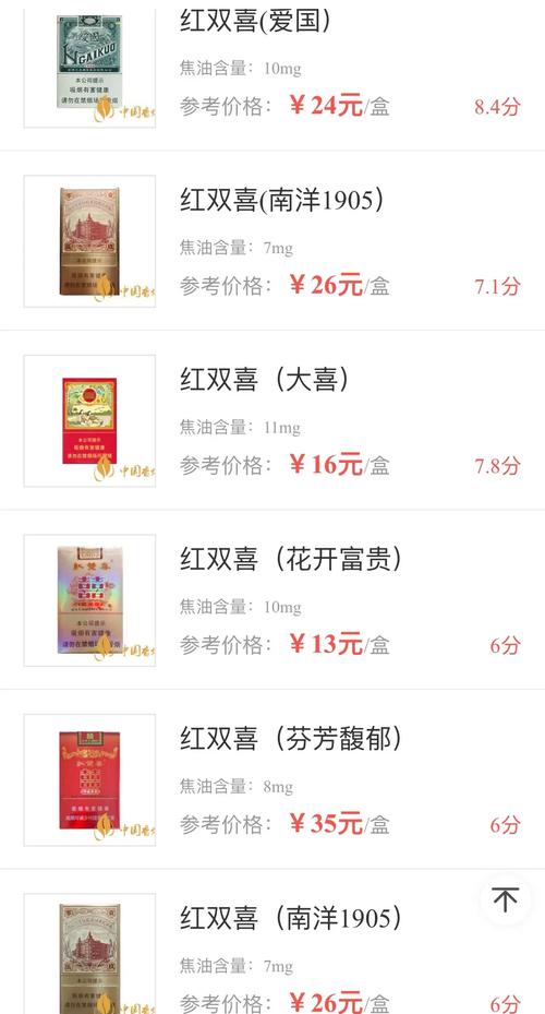 10元红双喜(鄂)香烟(十元红双喜香烟)