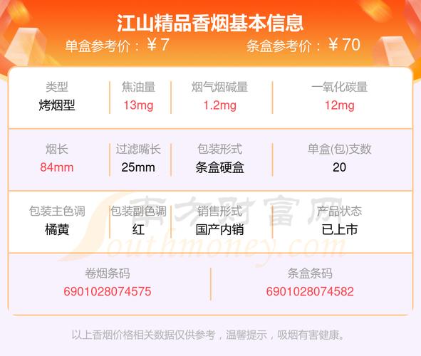 3元江山香烟批发渠道【三元香烟批发】