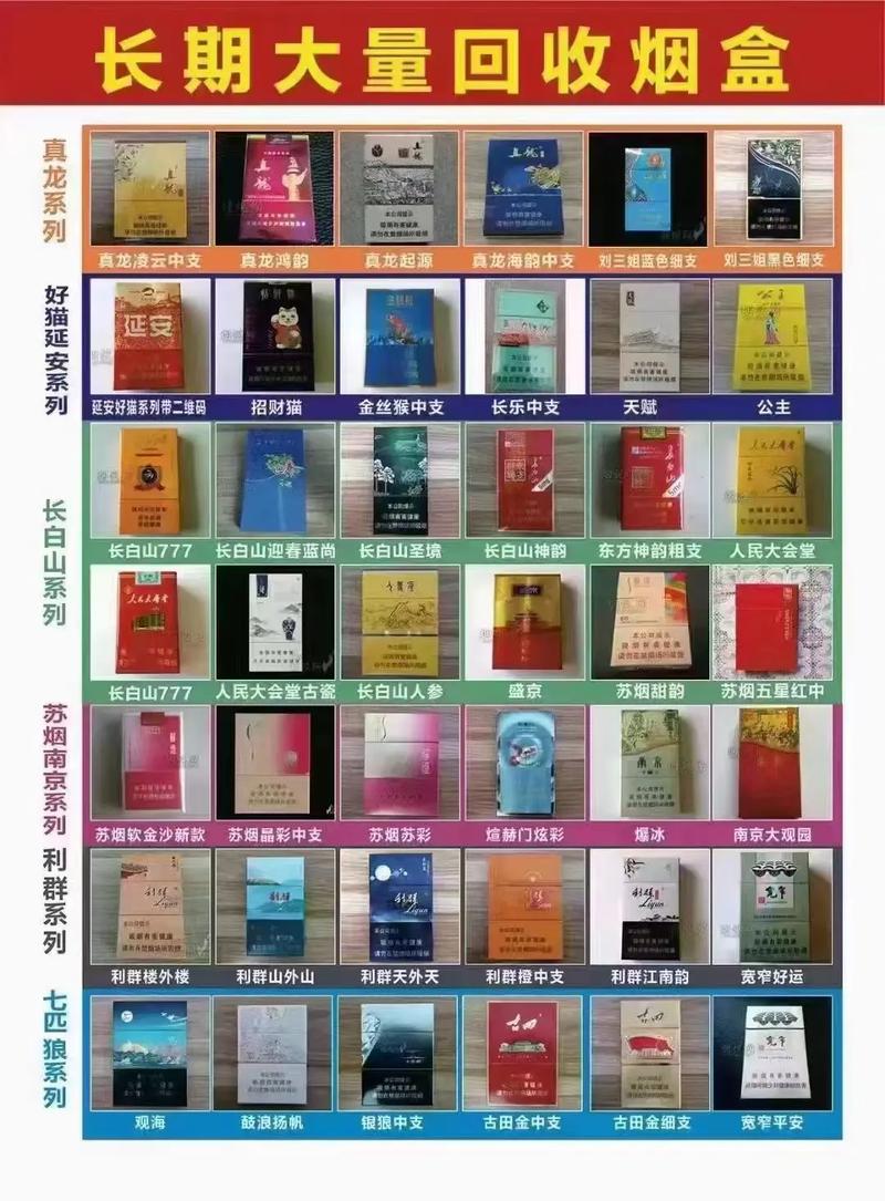 细支高档香烟销量(高档细支烟销售排行榜)
