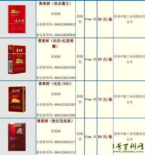 低价黄果树香烟批发【黄果树烟批发多少钱一条】